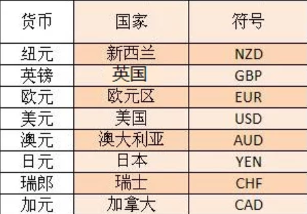 ��㽻���г�����Ҫ���Һ�ֱ��ָ����ʲô