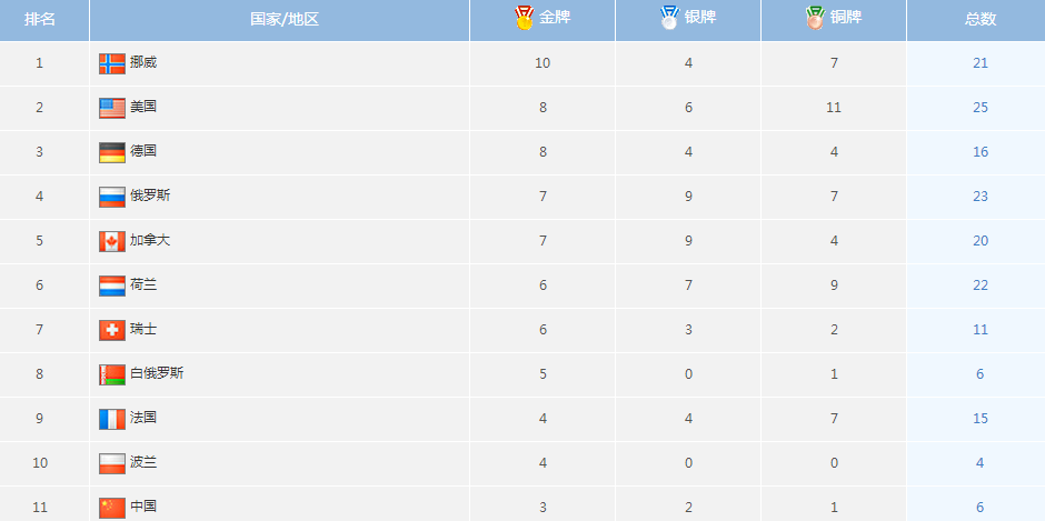 �������»ά�ư�